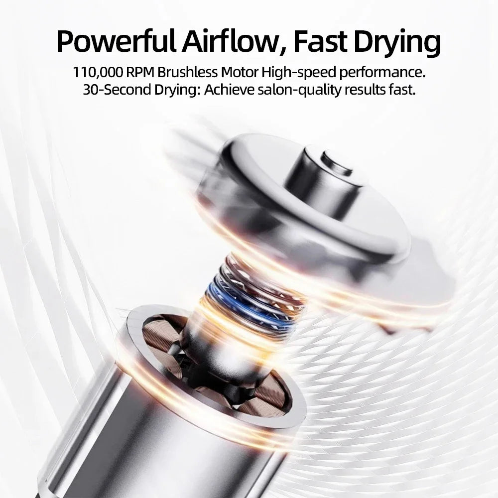 Sèche-cheveux ions négatifs séchage ultra-rapide - Boutique ÉclatsChic