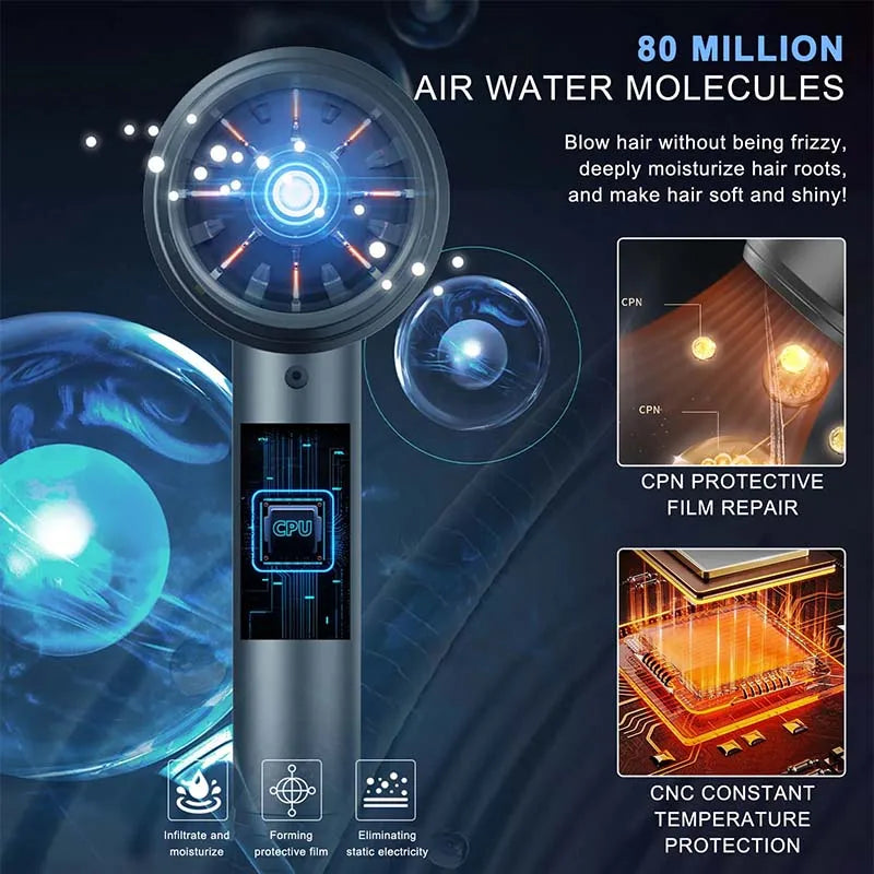 Sèche-cheveux professionnel ultra-rapide - Boutique ÉclatsChic